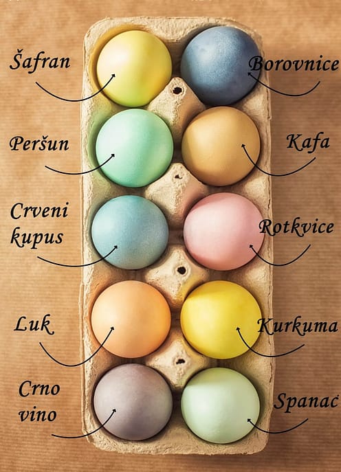 Kako da ofarbate uskršnja jaja na prirodan način